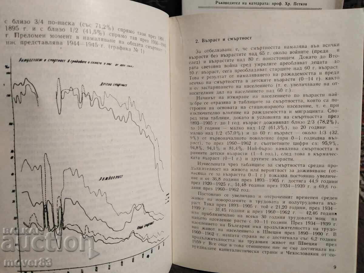 Delivery of Characteristics and Factors of Mortality in BG. 1888-1965 Delivery of Characteristics and Factors of Mortality in BG. 1888-1965
