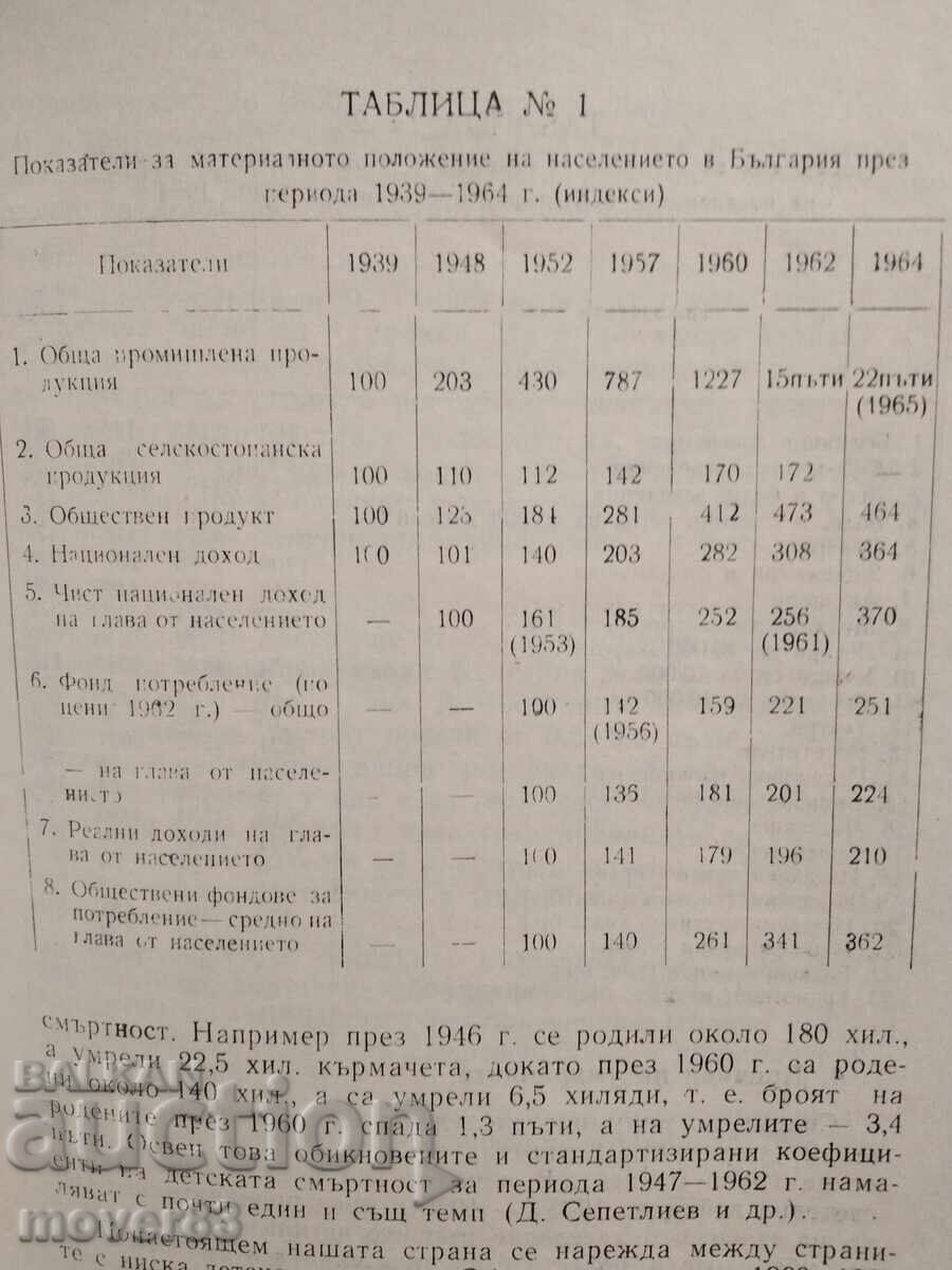 Characteristics and Factors of Mortality in BG. 1888-1965 - 5 Characteristics and Factors of Mortality in BG. 1888-1965 - 5