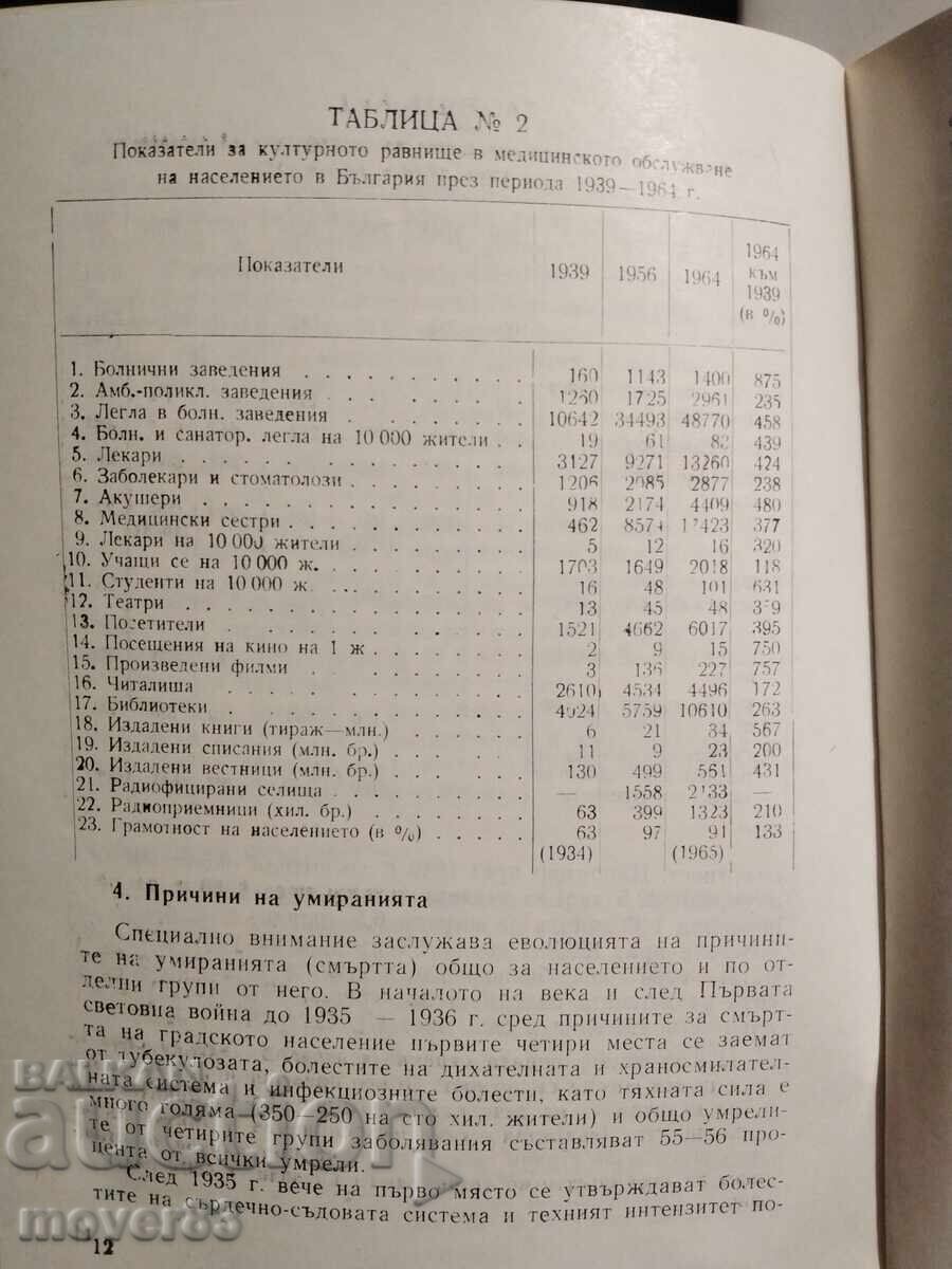 Characteristics and Factors of Mortality in BG. 1888-1965 - 6 Characteristics and Factors of Mortality in BG. 1888-1965 - 6