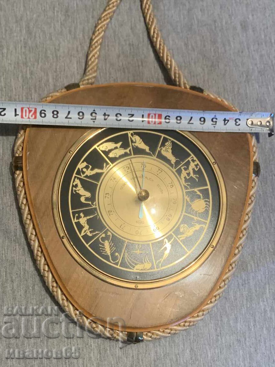 Barometru zodii - 6 Barometru zodii - 6