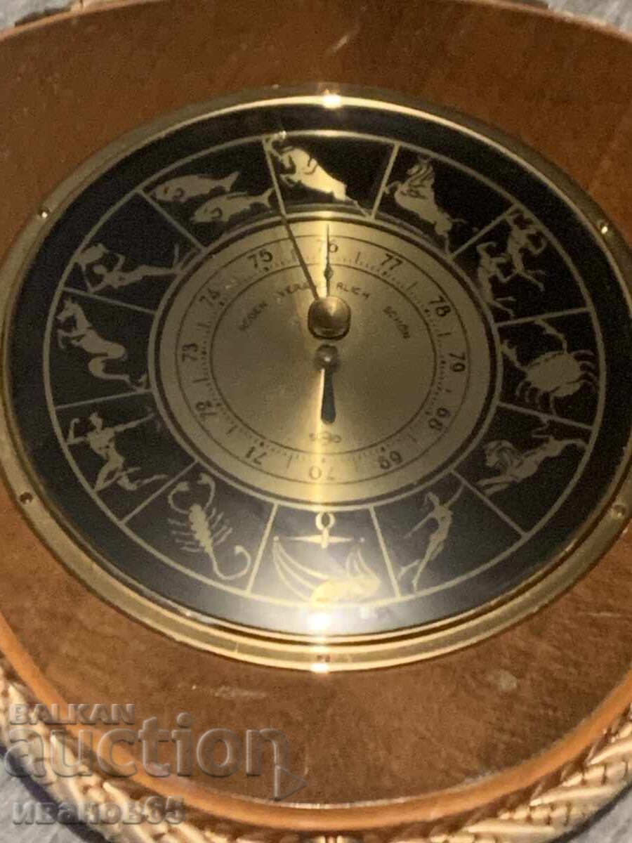 Barometru zodii - 7 Barometru zodii - 7