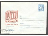 Чист плик - VIII конгрес на ОФ