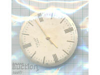 κίνηση του ρολογιού 24