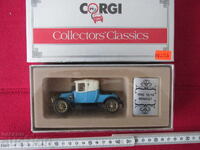 Κόργκι Κάρο Ρενό 1910