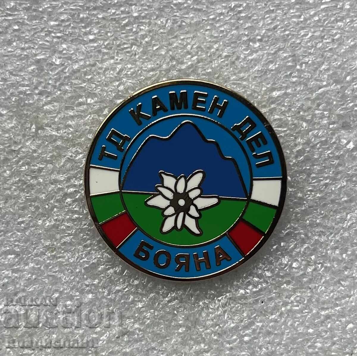 Туристическо Дружество “Камен Дел” Бояна Туристическо Дружество “Камен Дел” Бояна