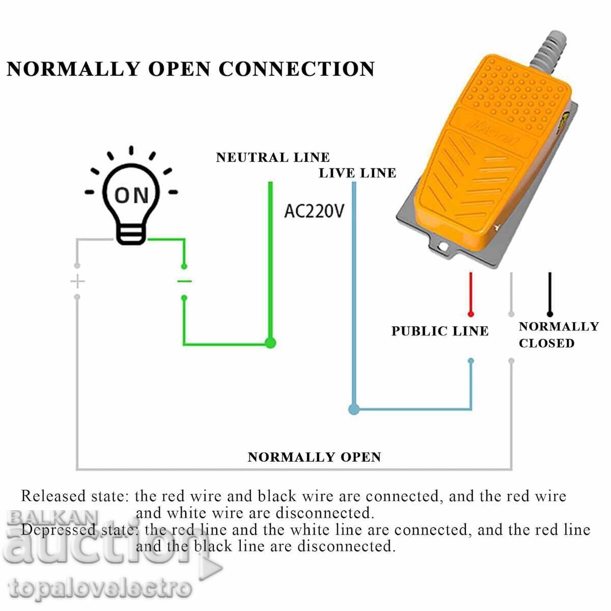 Licitație NOU! Întrerupător cu pedală metalic – momentan, rezistent, IP5 Licitație NOU! Întrerupător cu pedală metalic – momentan, rezistent, IP5