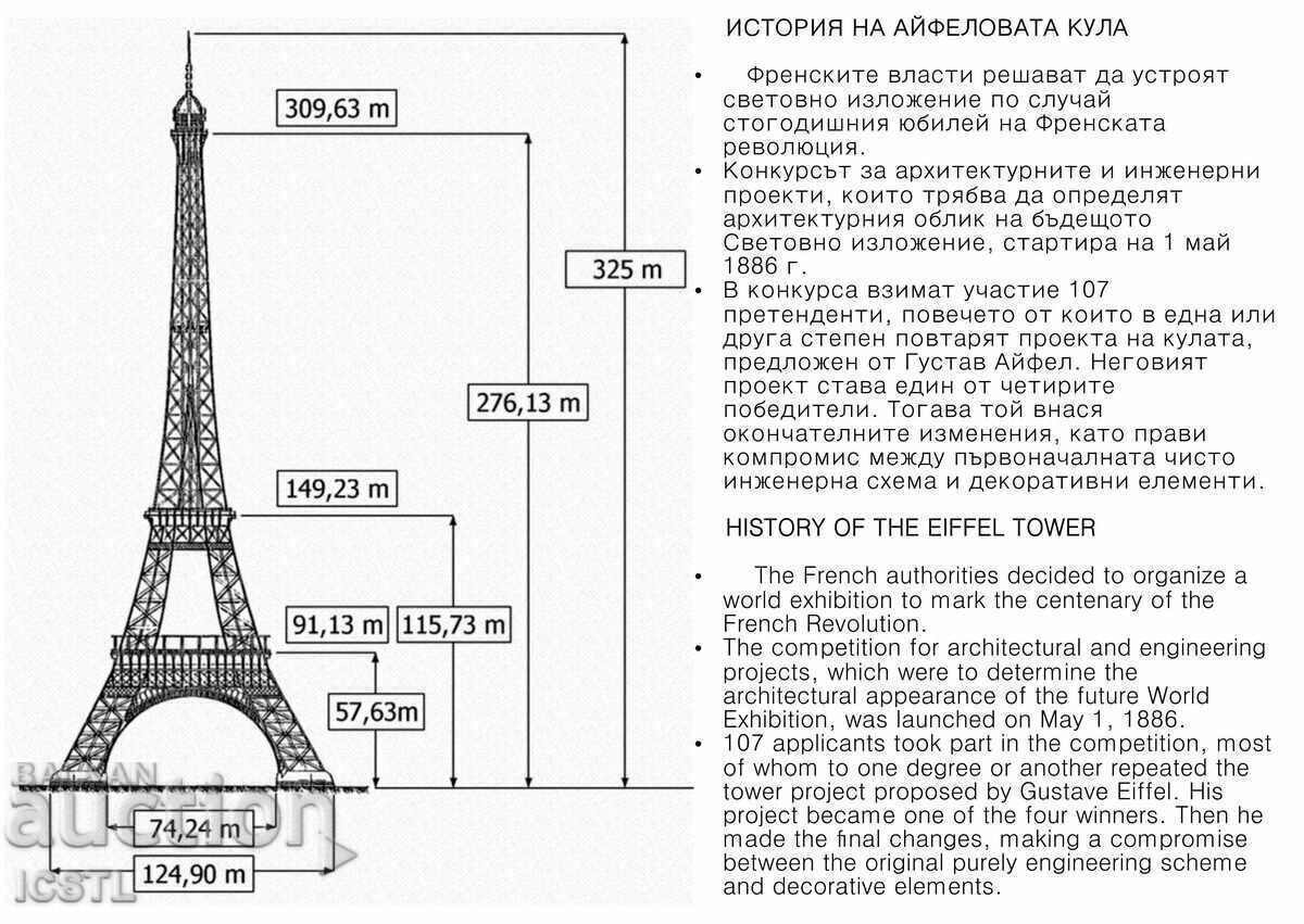 Πύργος του Άιφελ - Παρίσι - 5