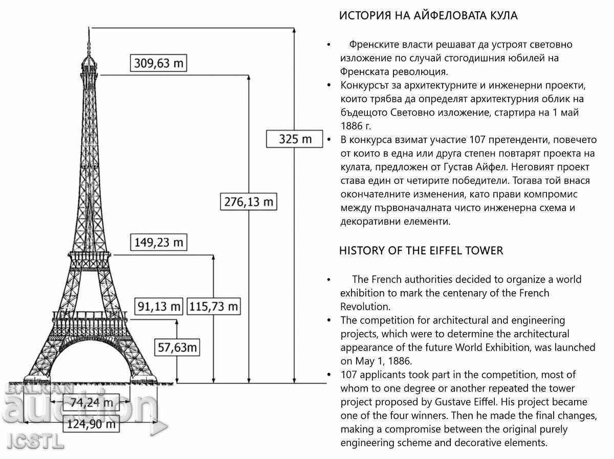 Tablou "Turnul Eiffel" Paris - 6