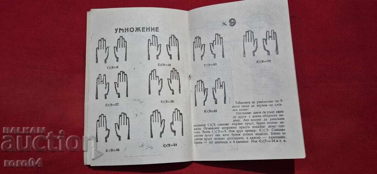 КАЛЕНДАРЧЕ - 1965 г. - СЪЮЗ НА СЛЕПИТЕ В БЪЛГАРИЯ - 6