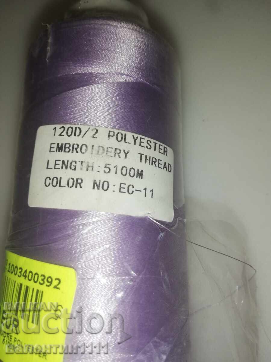 Аукцион Конец Аукцион Конец