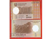 TAJIKISTAN TAJIKISTAN 1 issue issue 1999 NEW UNC