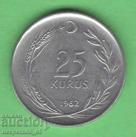 (¯`'•.¸ 25 κουρούσια 1962 ΤΟΥΡΚΙΑ ¸.•'´¯) με τιμή € 0.51 | 1.00 BGN
