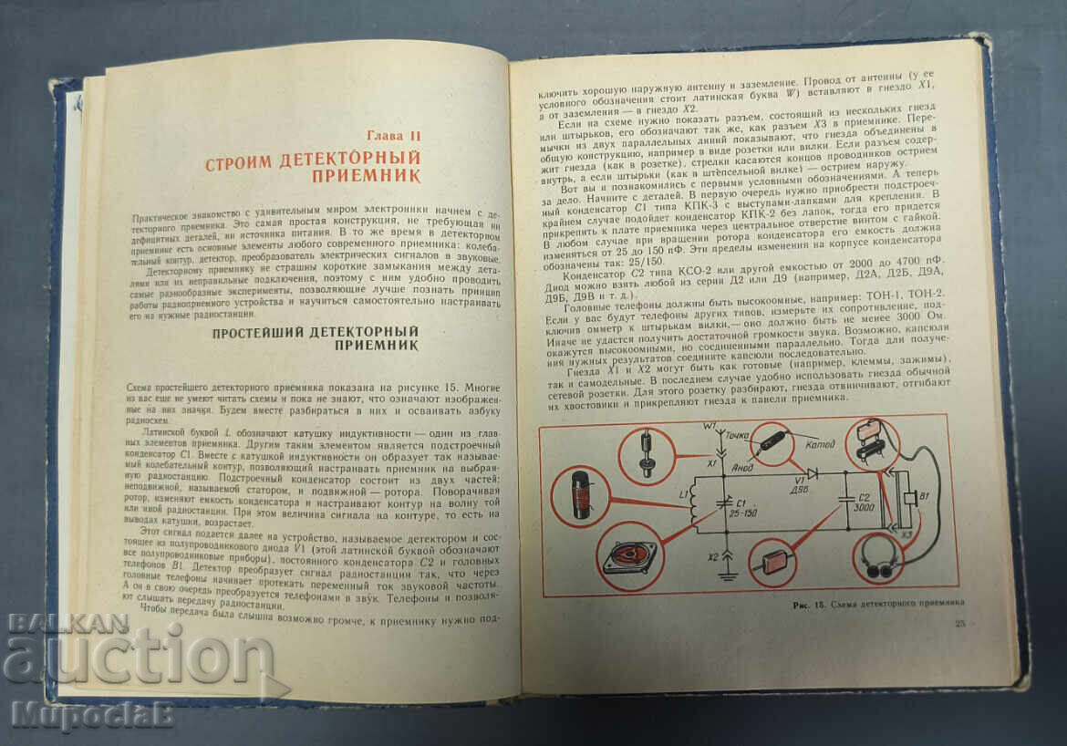 Παράδοση Ηλεκτρονικά αυτοσχέδια Παράδοση Ηλεκτρονικά αυτοσχέδια