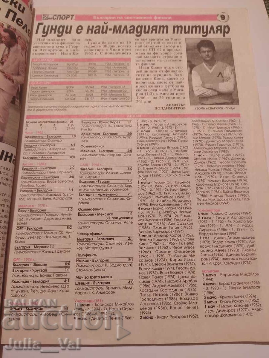 Футбол - Списание 7 дни Спорт - Световното във Франция 1998г - 5 Футбол - Списание 7 дни Спорт - Световното във Франция 1998г - 5