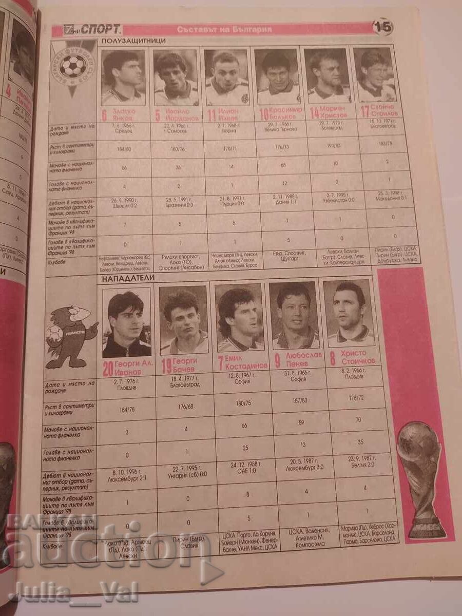 Футбол - Списание 7 дни Спорт - Световното във Франция 1998г - 7 Футбол - Списание 7 дни Спорт - Световното във Франция 1998г - 7