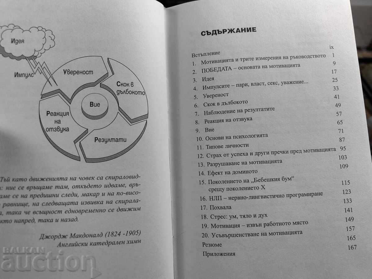 Аукцион ПЪРВИЧНАТА СИЛА НА МОТИВАЦИЯТА