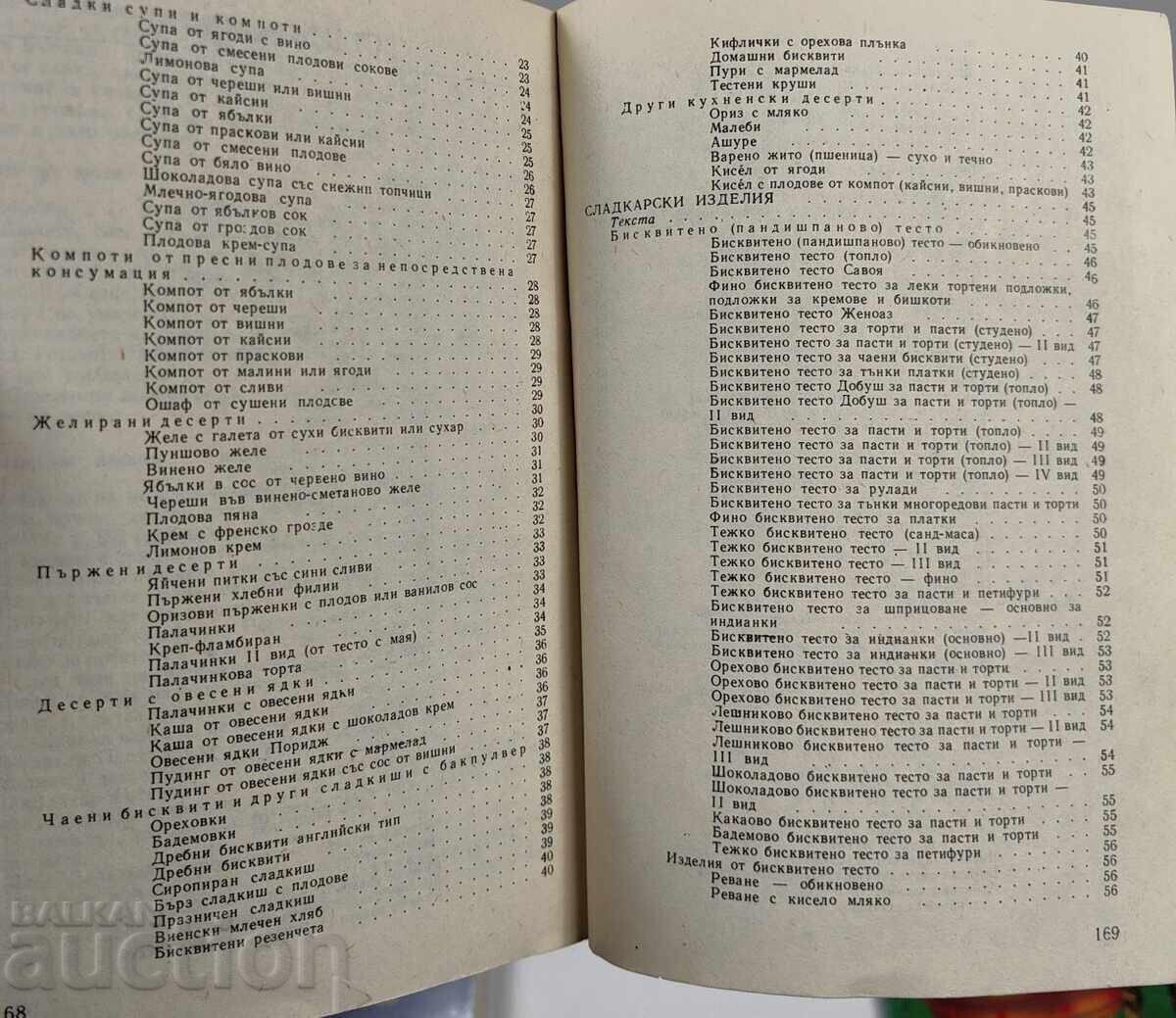 Auction CONFECTIONERY ART Auction CONFECTIONERY ART