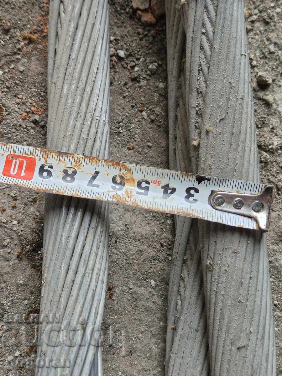 Παράδοση Σύρμα αλουμινίου 2