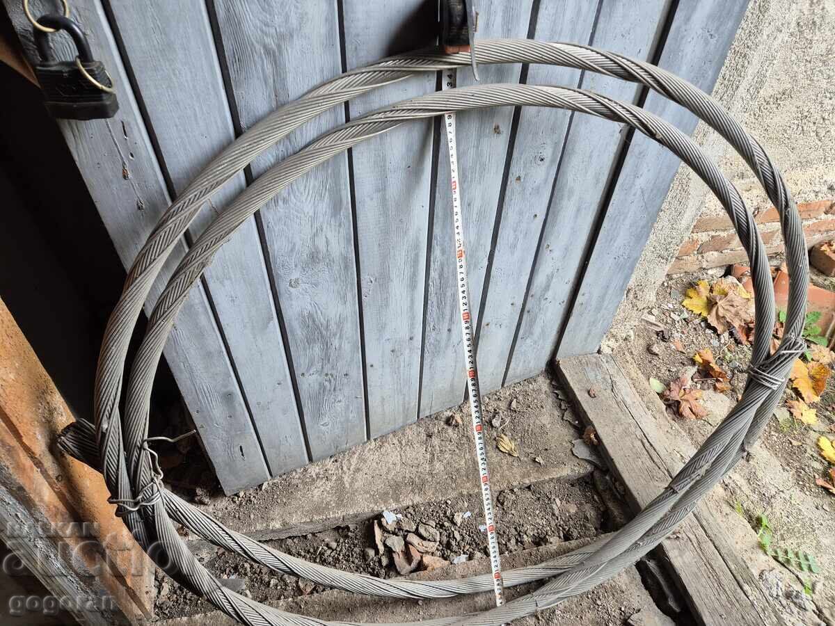 Σύρμα αλουμινίου 2