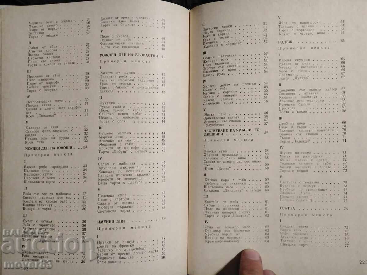 Culinary spectrum. 1983 year - 5