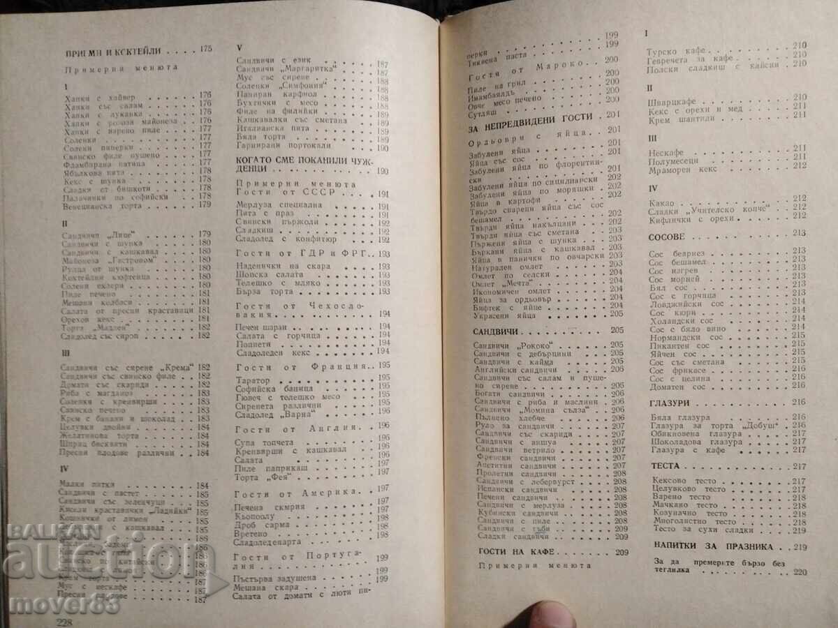 Culinary spectrum. 1983 year - 7