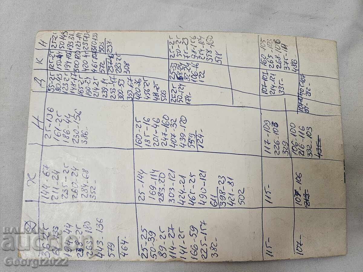 Levski - Dnipro Program, 1984 with price € 51.12 | 99.98 BGN Levski - Dnipro Program, 1984 with price € 51.12 | 99.98 BGN