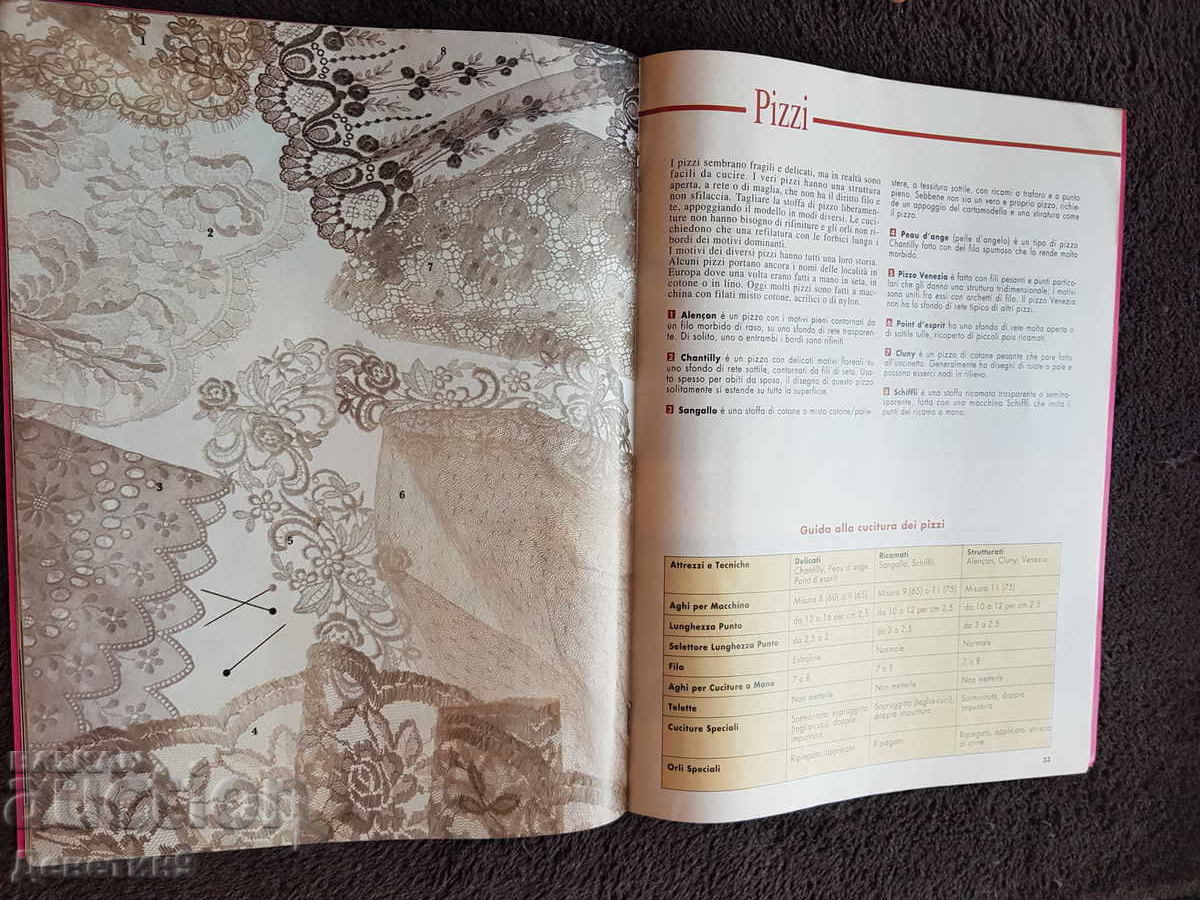 Revista "Scuola di Cucito" (Boutique) - Vol. 4 - 5 Revista "Scuola di Cucito" (Boutique) - Vol. 4 - 5