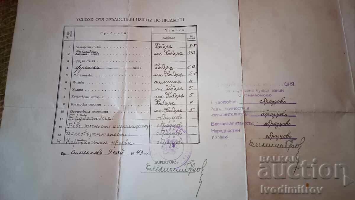 Certificat de absolvire Liceul Mixt Popular 1943 - 6 Certificat de absolvire Liceul Mixt Popular 1943 - 6