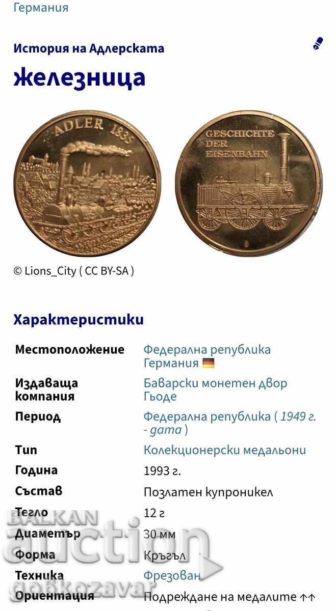 Παράδοση Ιστορία του Adler Railway Medal Token