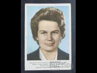 СССР  Космос Авиация