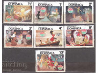 Dominica 1980