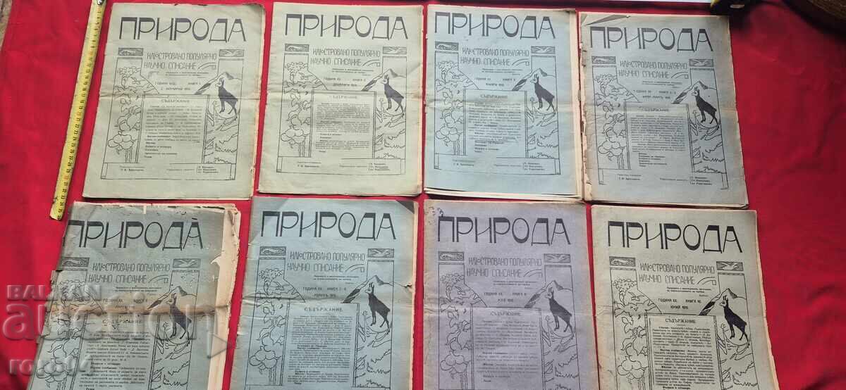 ПРИРОДА - Год. ХХ , КНИГА 1 / 10 - 1914 г.