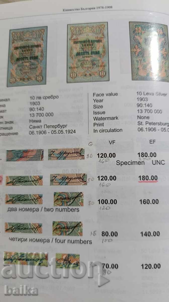 КНИЖНИ ПАРИ ОТ НАСЛЕДСТВЕНА КОЛЕКЦИЯ.