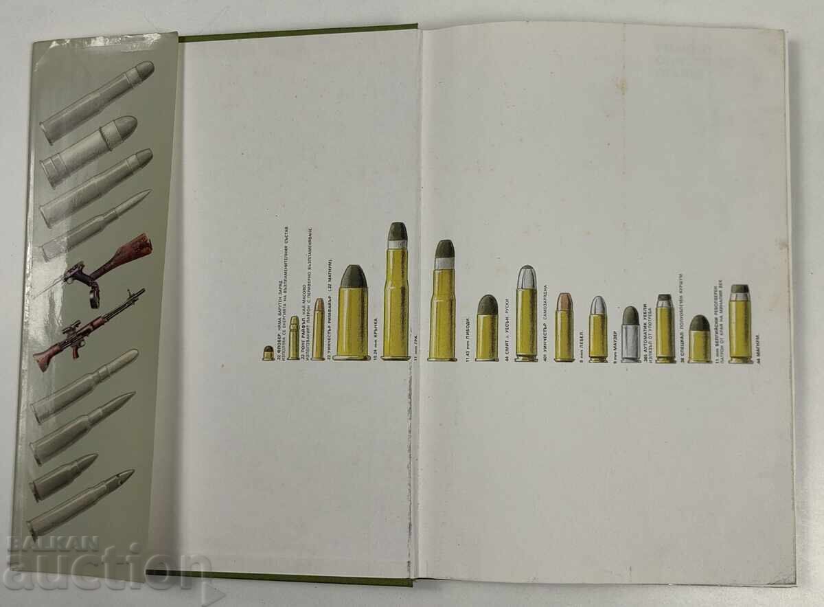 PISTOLUL MANUAL ILUSTRAT ISTORIE cu preț € 38.35 | 75.01 BGN PISTOLUL MANUAL ILUSTRAT ISTORIE cu preț € 38.35 | 75.01 BGN