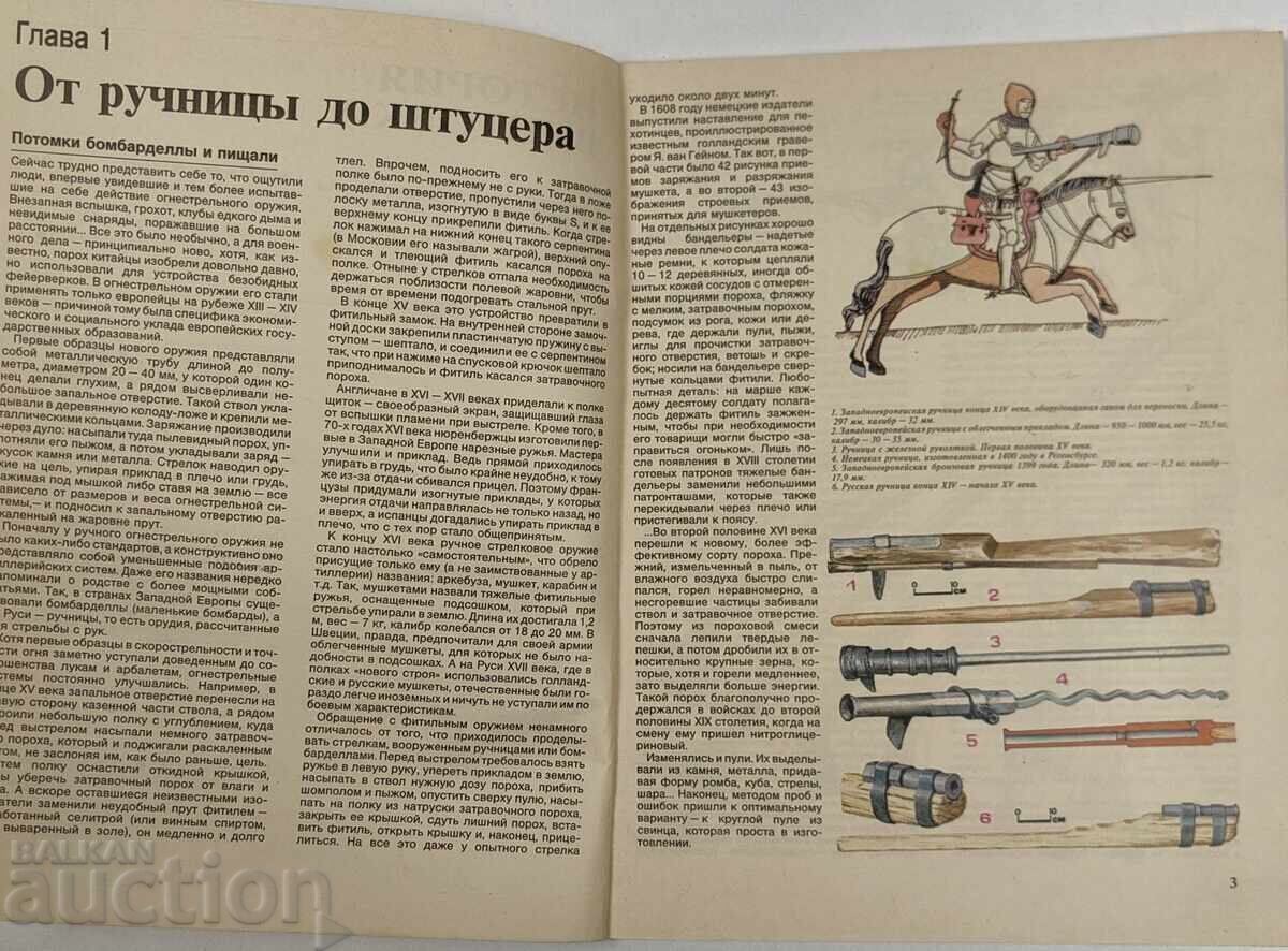 Auction  History of Rifles from Hand Cannons to Assault Rifles