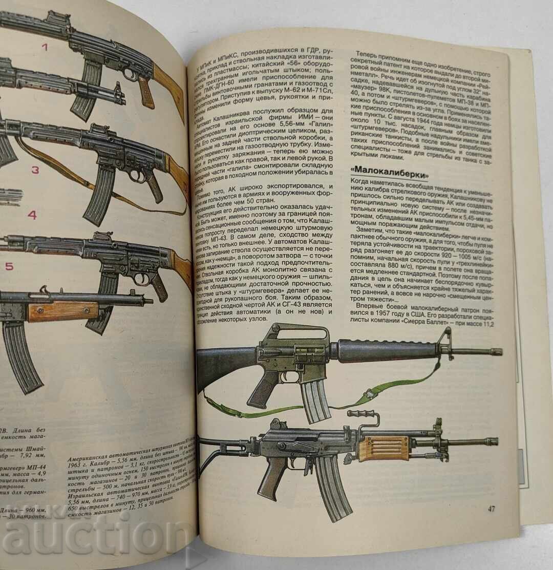 History of Rifles from Hand Cannons to Assault Rifles - 6