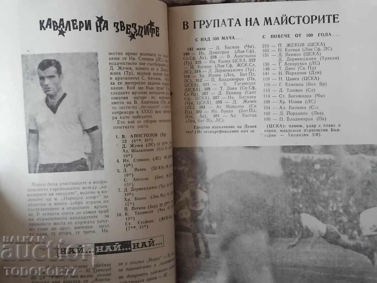 Παλιό πρόγραμμα ποδοσφαίρου 1972 - σπάνιο - 6 Παλιό πρόγραμμα ποδοσφαίρου 1972 - σπάνιο - 6