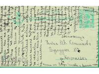 БЪЛГАРИЯ  ПК  1925 г.