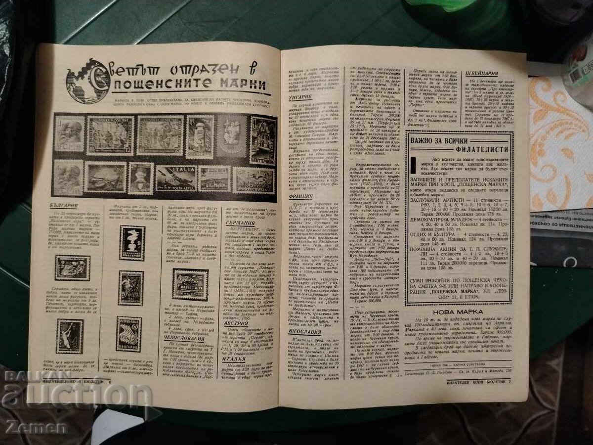 Аукцион Кооп Бюлетин