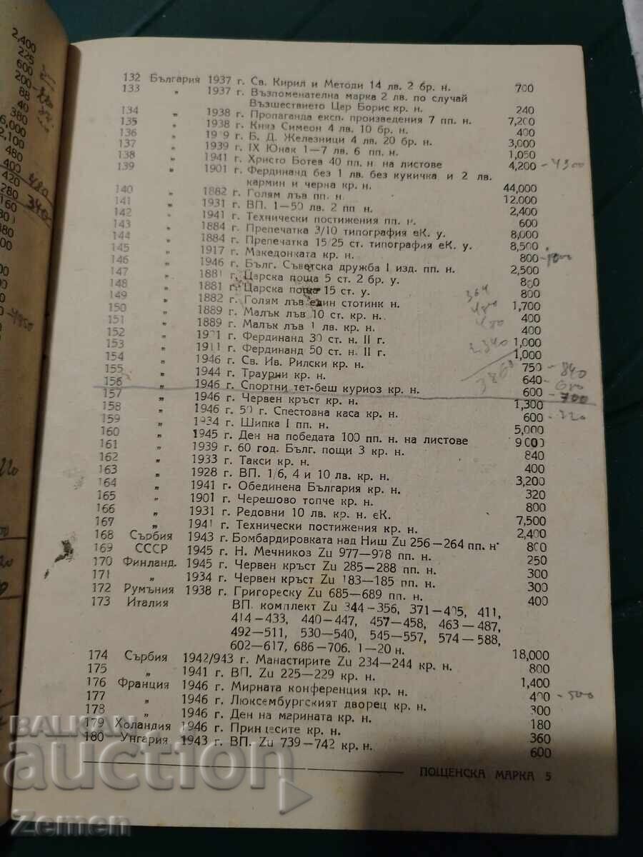 Аукцион Кооп Бюлетин