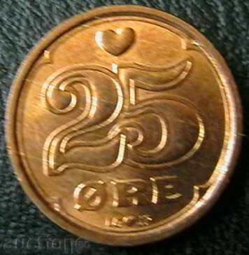 25 оре 1990, Дания