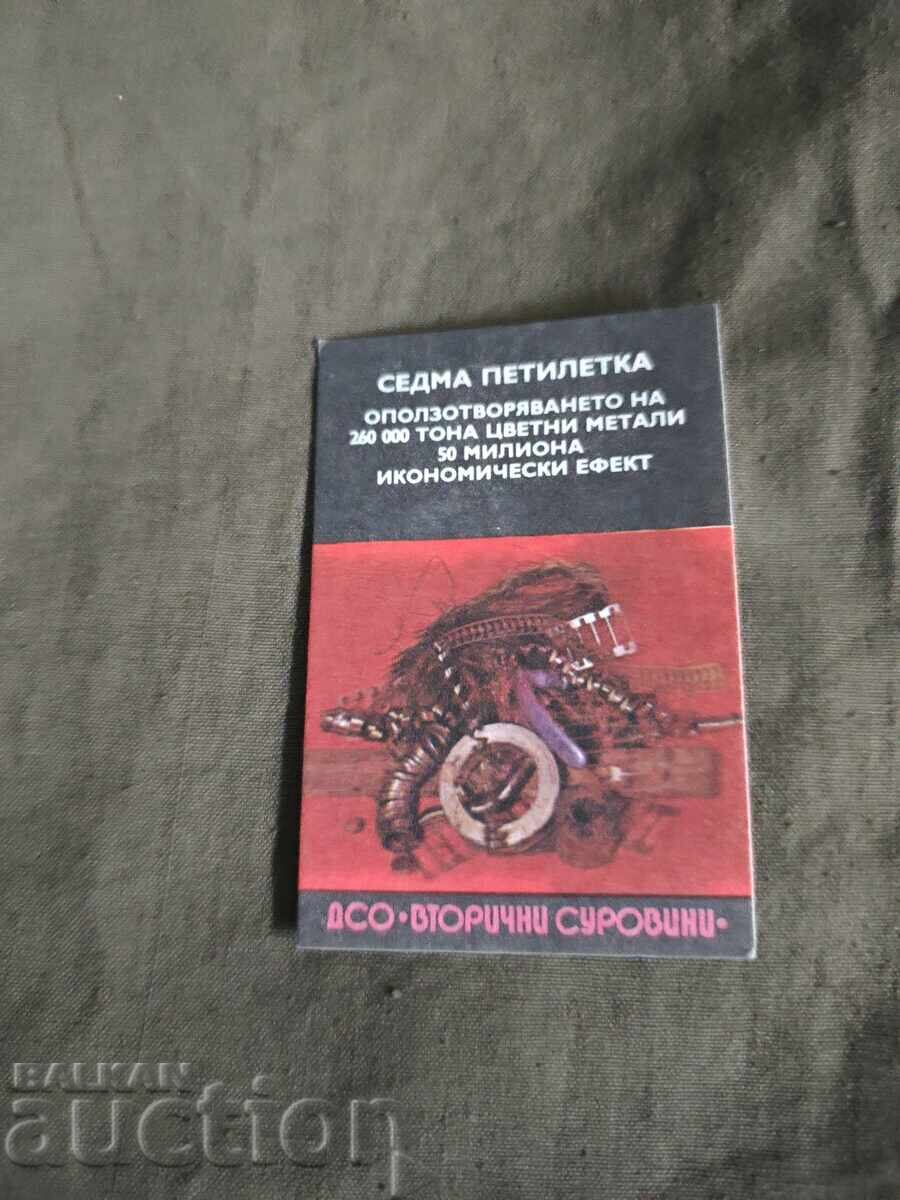 Δευτερογενείς πρώτες ύλες 1980/ 7 πενταετία