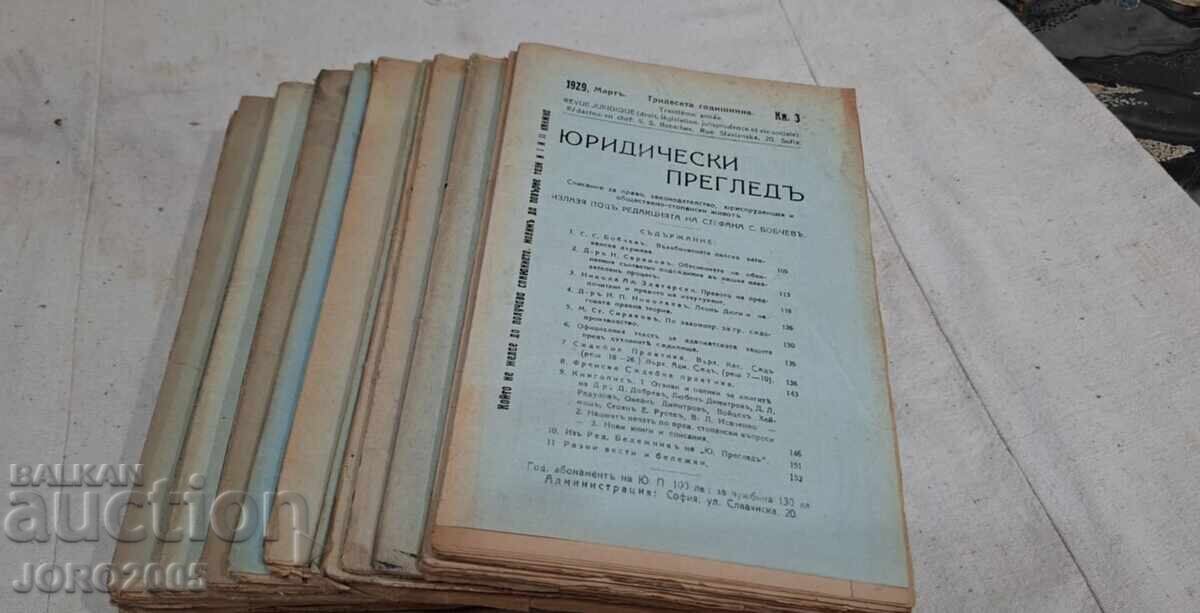 Νομική ανασκόπηση Νομική ανασκόπηση