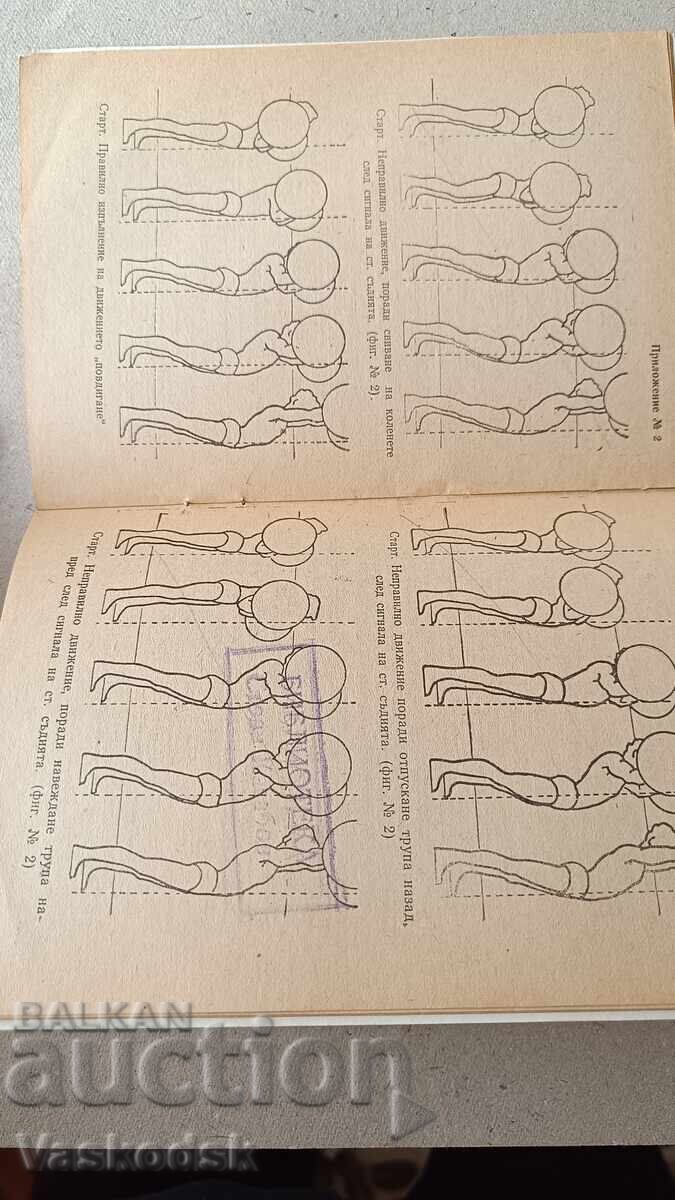 Παράδοση Κανόνες αγώνων άρσης βαρών