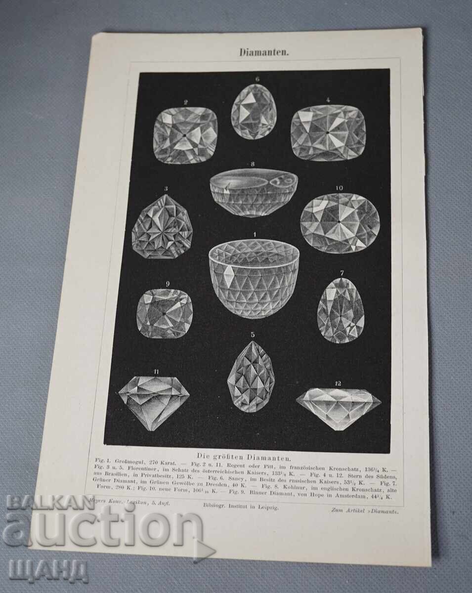 1900 Λιθογραφία Είδη Διαμαντιών