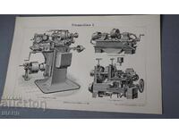 1900 Litografie tipuri de mașini de frezat