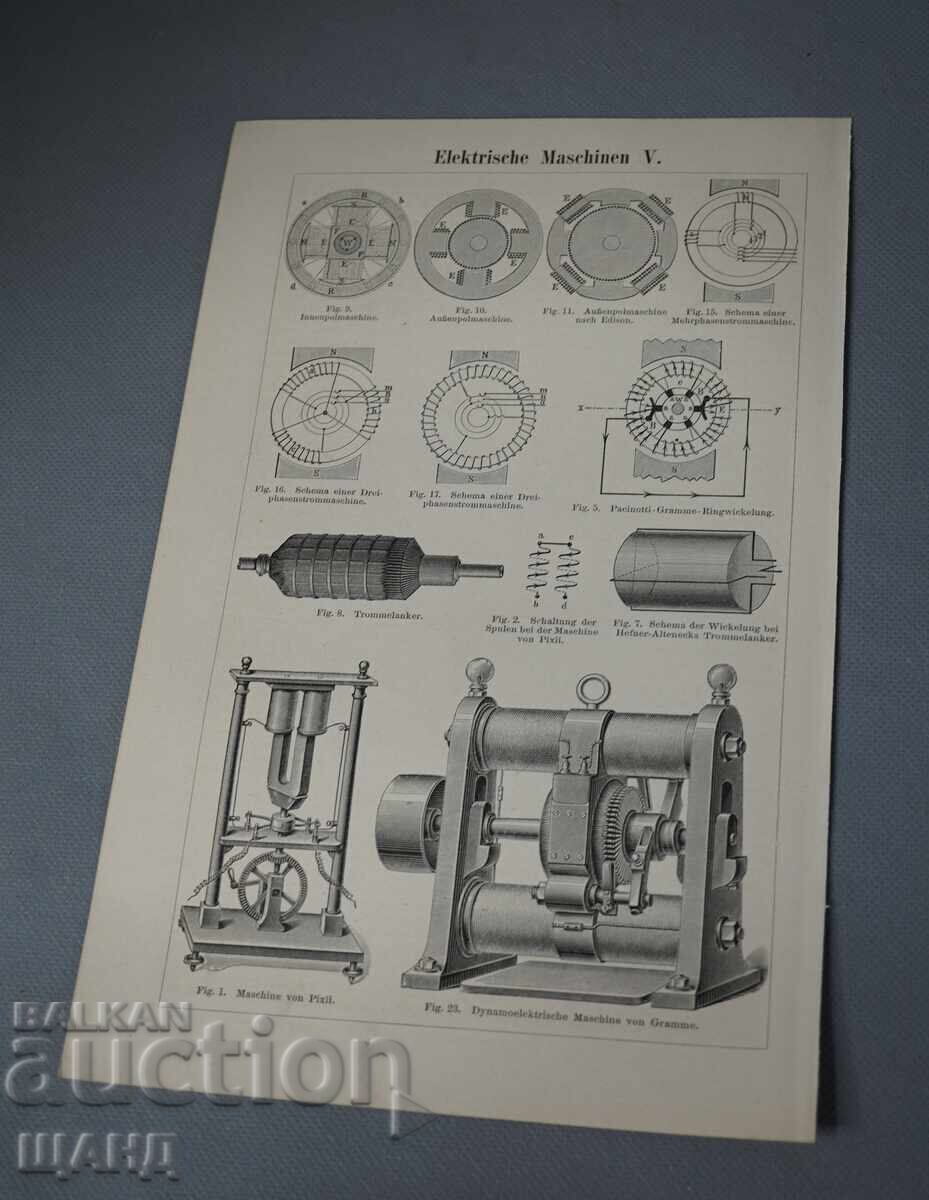 1900 Λιθογραφία ειδών ηλεκτρικών μηχανών με τιμή € 5.11 | 9.99 BGN