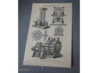 1900 Litografie tipuri de mașini electrice