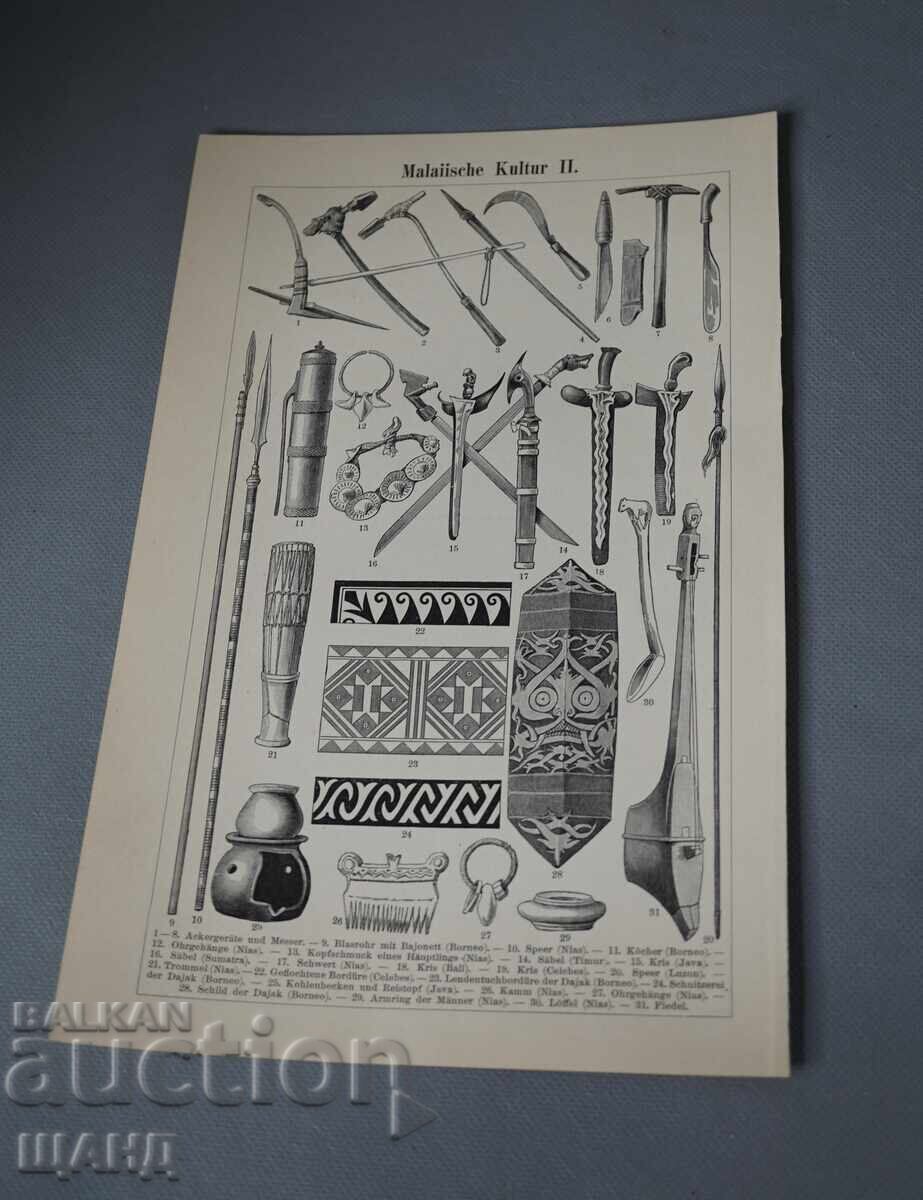 1900 Λιθογραφίες εργαλείων της μαλαισιανής κουλτούρας
