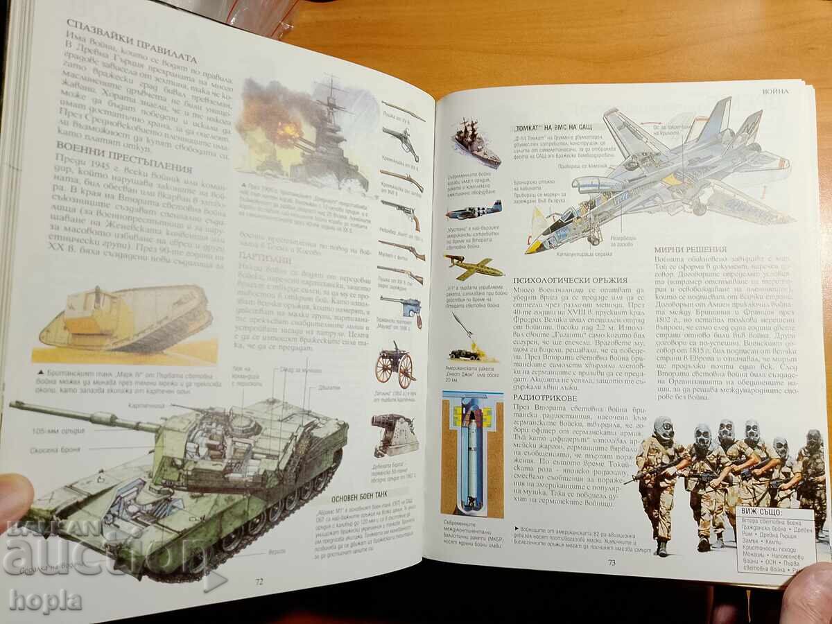 Аукцион ГОЛЯМА ДЕТСКА ЕНЦИКЛОПЕДИЯ Аукцион ГОЛЯМА ДЕТСКА ЕНЦИКЛОПЕДИЯ